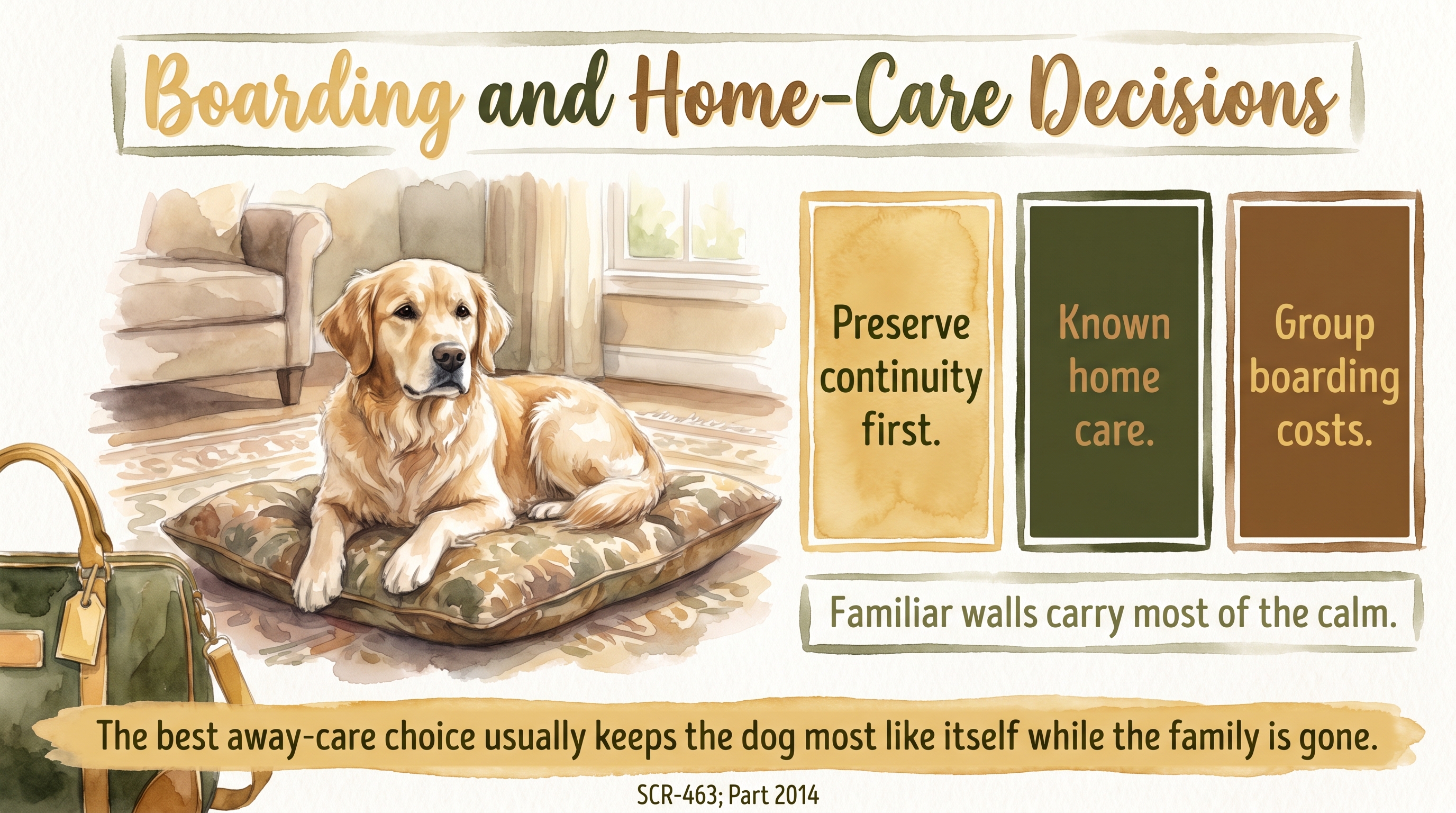 Infographic: Bathing the Calm Dog - how JB keeps baths low-drama, brief - Just Behaving Wiki