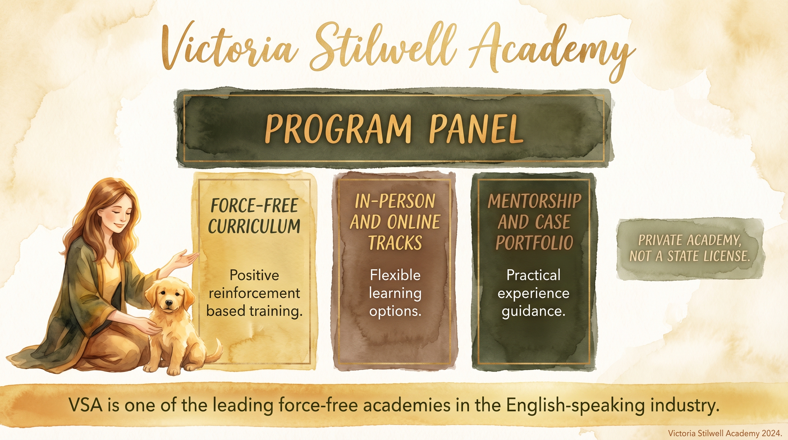 Infographic: Victoria Stilwell Academy showing force-free curriculum and mentorship-based certification pathway - Just Behaving Wiki