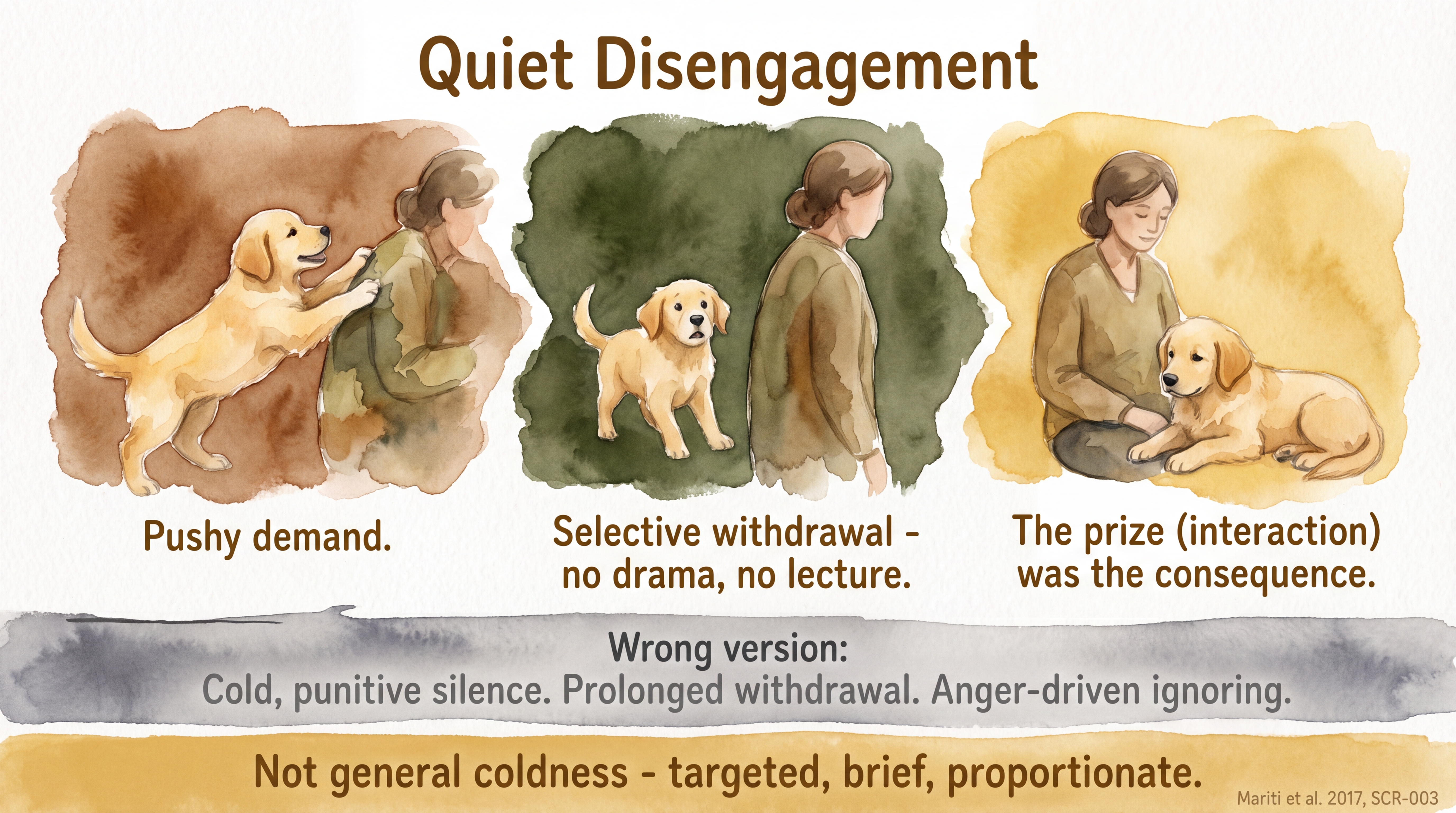 Infographic: Quiet disengagement - three-step sequence showing selective withdrawal of engagement from a pushy demand without drama or lecture - Just Behaving Wiki